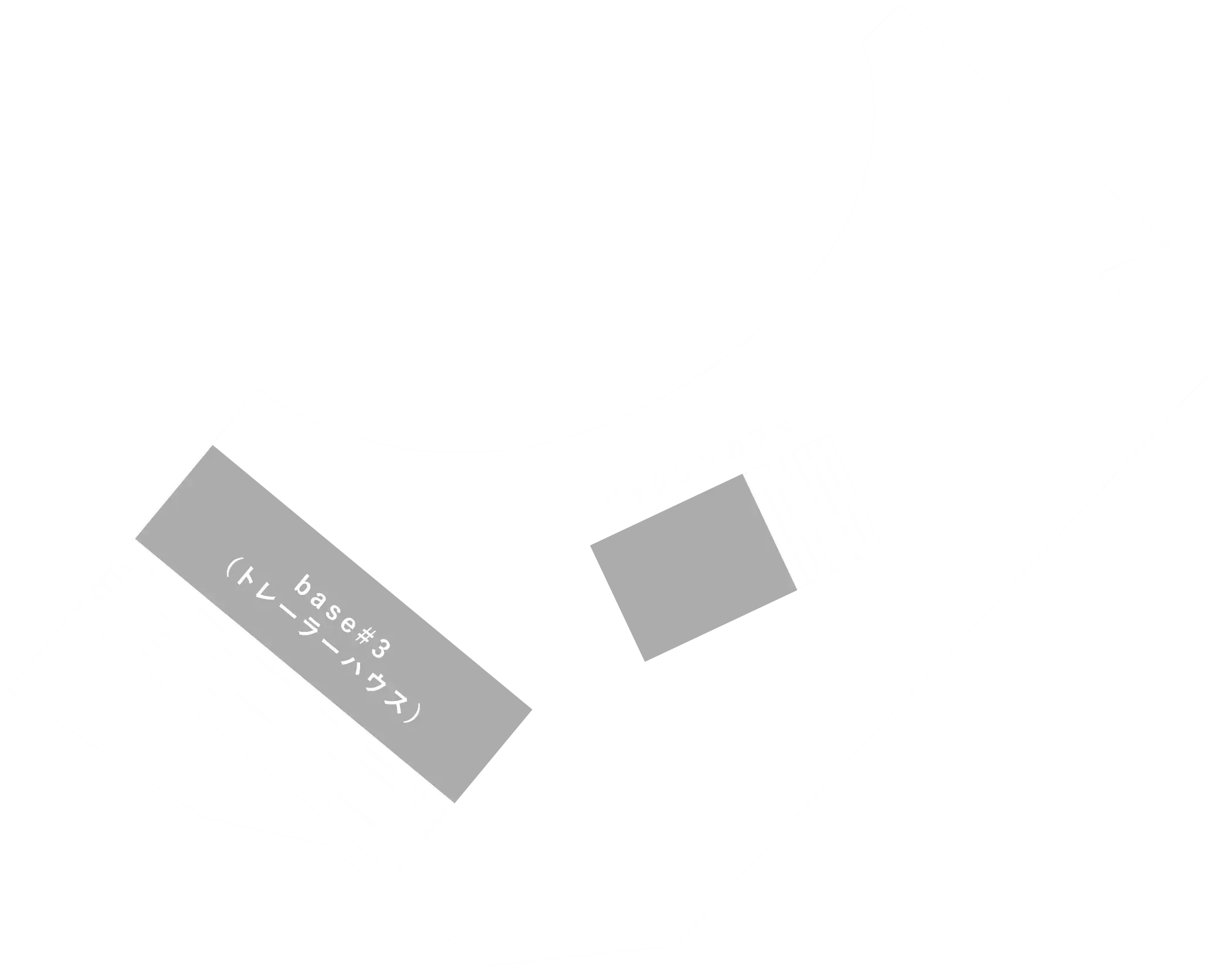 ドッグランの図